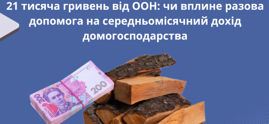 Допомога на опалення від ООН: як отримати підтримку в холодну пору