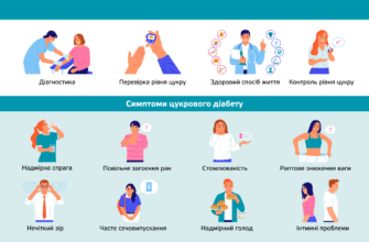 Наслідки цукрового діабету: вплив на здоров’я та якість життя