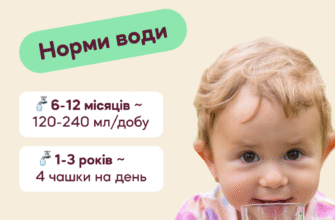 Чи можна новонародженим давати кип’ячену воду: експертна думка