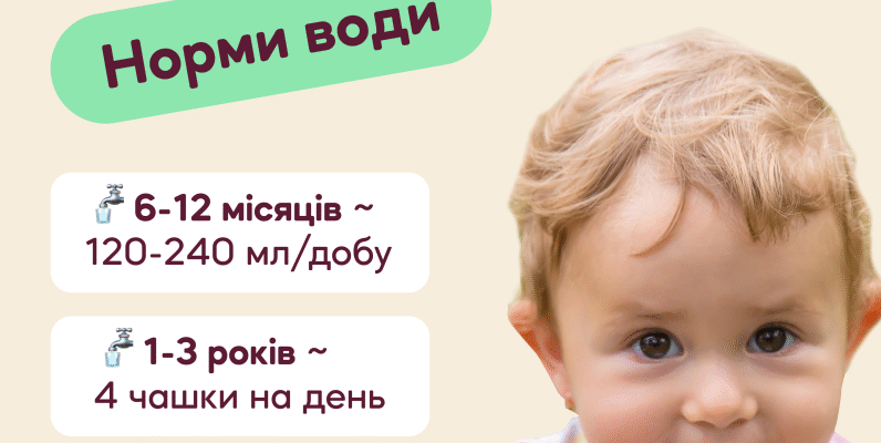 Чи можна новонародженим давати кип’ячену воду: експертна думка