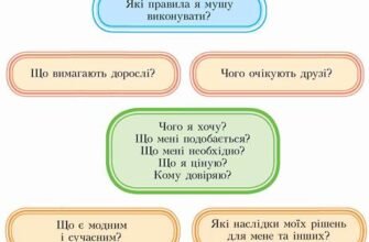 Рішення які можуть мати серйозні наслідки: найважливіші аспекти