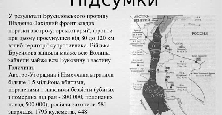 Наслідки Брусиловського прориву: вплив на історію та політику
