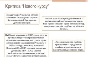 Новий курс Рузвельта: складові та наслідки економічної трансформації