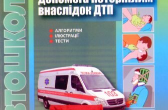Перша медична допомога при ДТП: інструкція по ПДР для порятунку життя