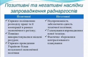 Наслідки запровадження раднаргоспів для економіки України: аналіз і підсумки