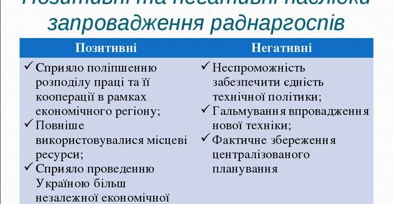 Наслідки запровадження раднаргоспів для економіки України: аналіз і підсумки