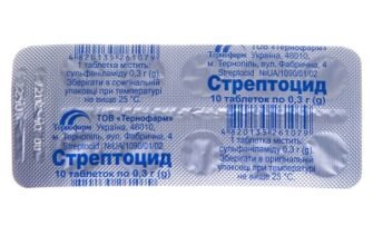 Чи можна смоктати стрептоцид: ризики та поради щодо використання