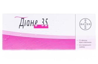 Вплив Діане-35: розкриття наслідків та можливі ризики