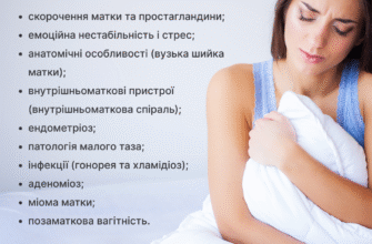 Чи можна померти від болю при місячних: міфи та реальність?