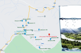 Чи можна пити гліцеринову воду: переваги та ризики вживання