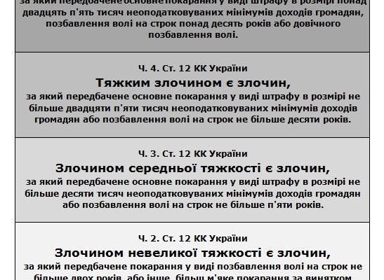 Тяжкі наслідки ККУ: як уникнути негативних впливів на здоров’я