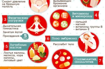 Чи можна робити масаж при місячних: користь та можливі ризики