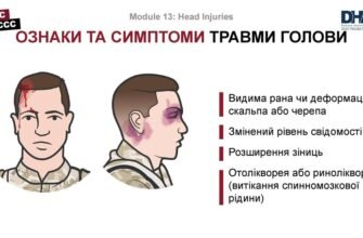 Забій голови: наслідки та можливі ускладнення, про які варто знати