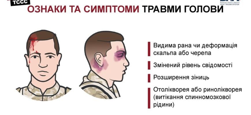Забій голови: наслідки та можливі ускладнення, про які варто знати