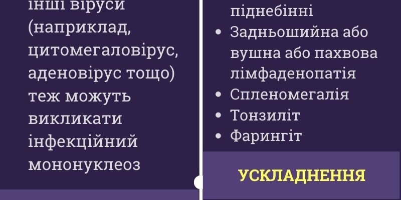 Можливі наслідки інфекційного мононуклеозу: ключові загрози здоров’ю