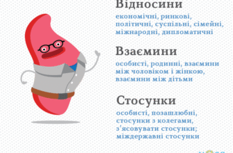 “Різниця між стосунками та відносинами: розуміння і відмінності”