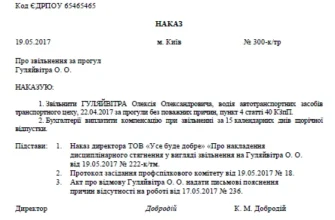 Звільнення за прогул: наслідки та права працівника в Україні