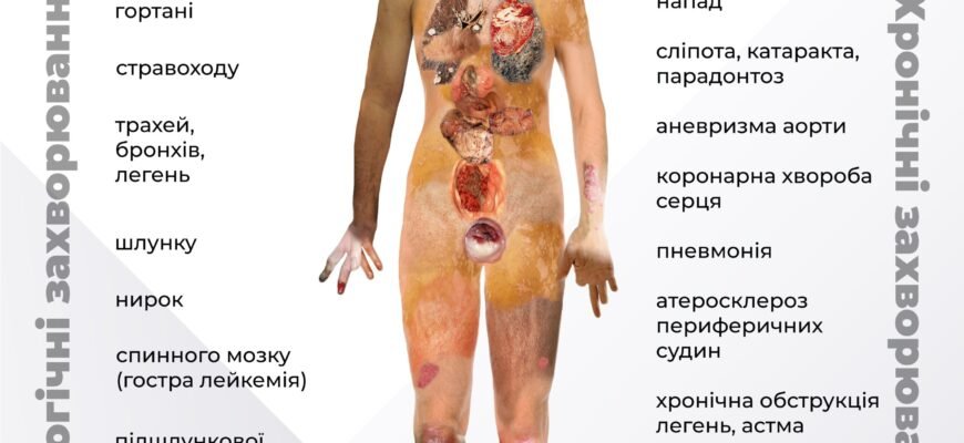 Наслідки після кидання куріння: оздоровлення і можливі труднощі