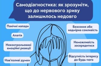 Наслідки нервового зриву: як він впливає на ваше здоров’я та життя