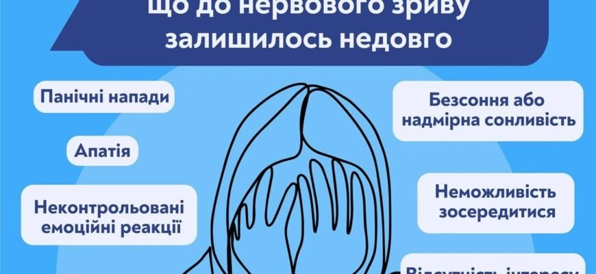 Наслідки нервового зриву: як уникнути серйозних проблем зі здоров’ям