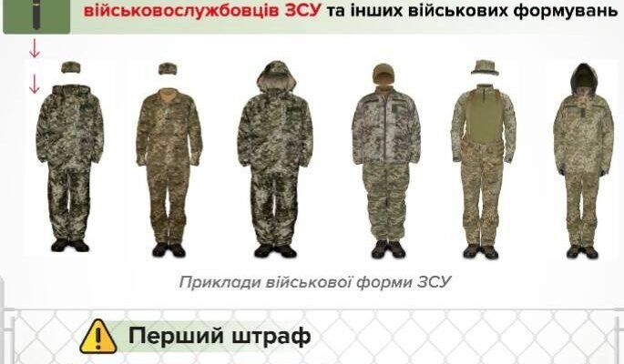 Чи можна носити військову форму цивільним: правові аспекти і нюанси Чи можна носити військову форму цивільним: правові аспекти і нюанси