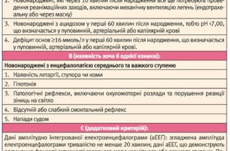 Наслідки асфіксії новонароджених: основні ризики та ускладнення