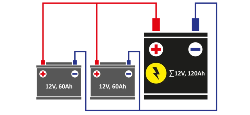 Чи можна підключати паралельно акумулятори різної ємності: поради та нюанси