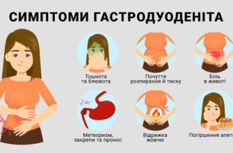 Чи можна вилікувати хронічний гастродуоденіт: поради та методи лікування