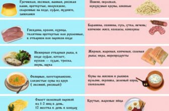 Чи можна їсти зефір після видалення жовчного міхура: важливі поради