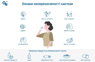 Наслідки непереносимості лактози у дітей: як розпізнати і діяти