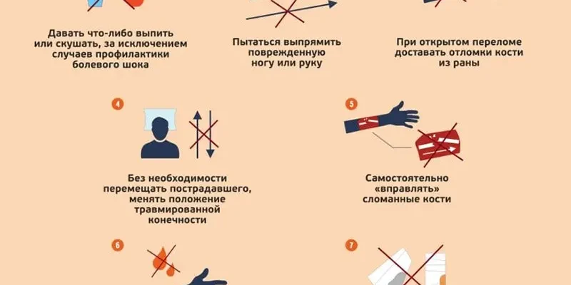 Перша допомога при відкритому переломі: важливі кроки та рекомендації