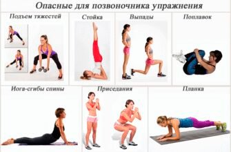 Чи можна висіти на турніку при сколіозі: поради та застереження