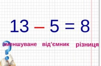 Різниця в математиці: що це таке і чому вона важлива?