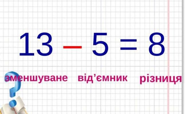 Різниця в математиці: що це таке і чому вона важлива?
