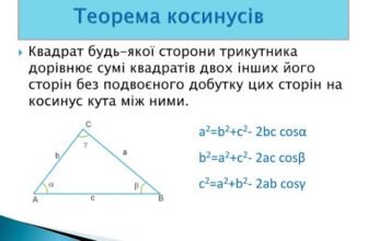 Наслідки теореми косинусів: вплив на геометрію та обчислення кутів