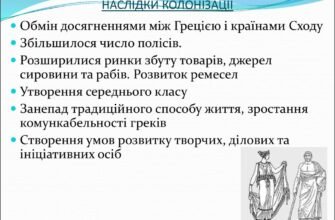 Визначення наслідків великої грецької колонізації: історичний аналіз
