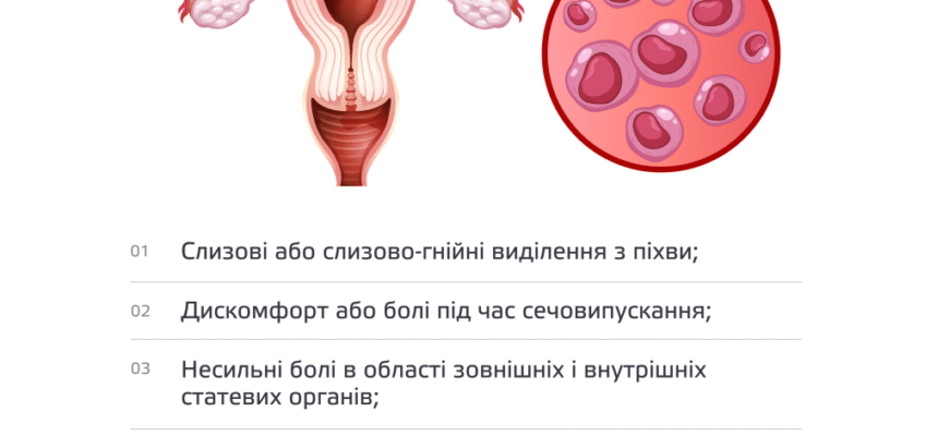 Хламідіоз: наслідки захворювання та його вплив на здоров’я людини