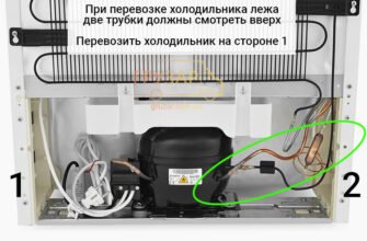 Чи можна перевозити холодильник лежачи: важливі рекомендації та поради
