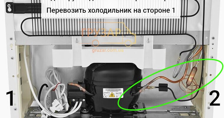 Чи можна перевозити холодильник лежачи: важливі рекомендації та поради