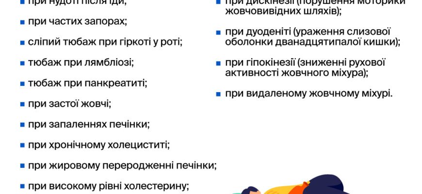 Наслідки сліпого зондування: як уникнути небезпеки та помилок