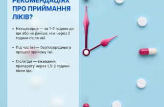 Чи можна пити антибіотик на голодний шлунок: рекомендації лікарів