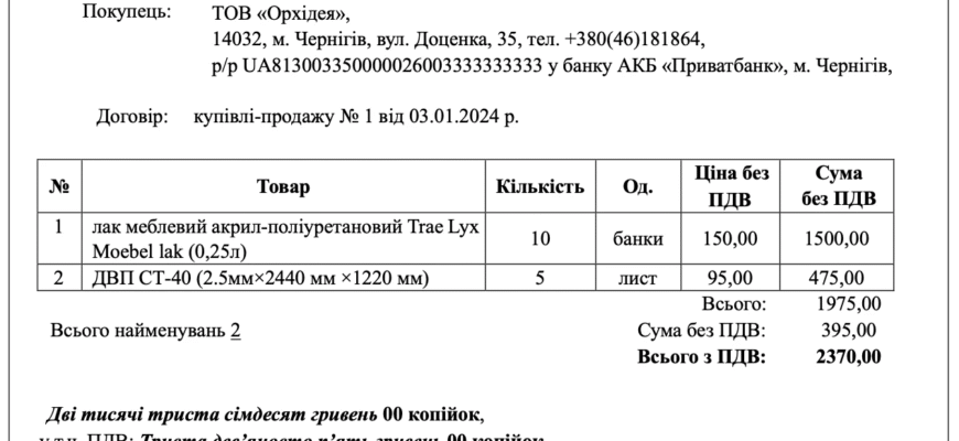 Товарна та видаткова накладні: ключові відмінності та особливості