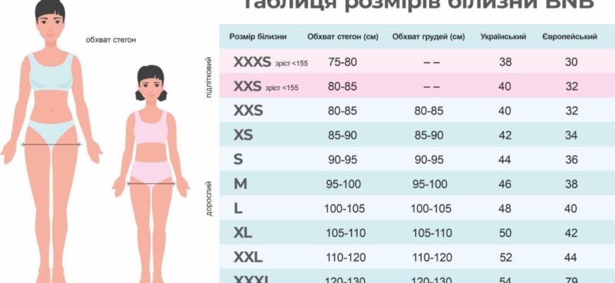 Чи можна займатися коханням під час місячних: міфи та реальність