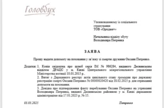 Допомога на поховання пенсіонера 2025: що потрібно знати й як отримати