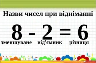 Різниця це математика: ключ до розуміння світу чисел і логіки