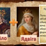 Кревська унія 1385 року. Доля укр. земель у складі Литви та Польщі