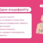 Наслідки енцефаліту: як хвороба впливає на здоров'я та які ризики ...