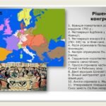 Віденський конгрес: наслідки, що змінили політичну карту Європи та ...