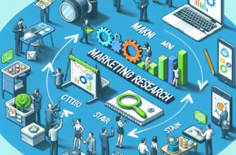 На якому етапі виконання важливі міні маркетингові дослідження?