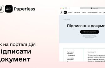 Активуйте пакет Водафон: покрокова інструкція швидкого підключення